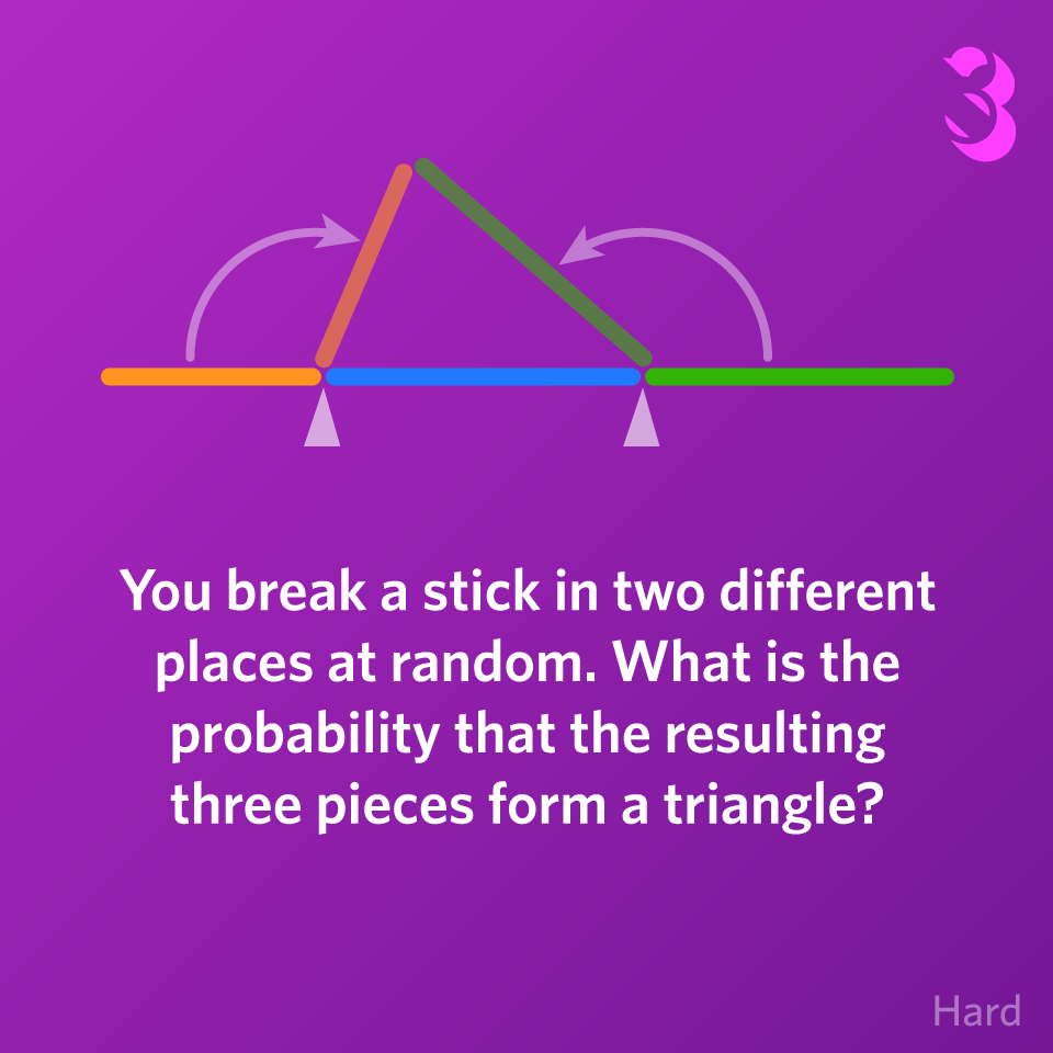 Puzzle 3 of 2018