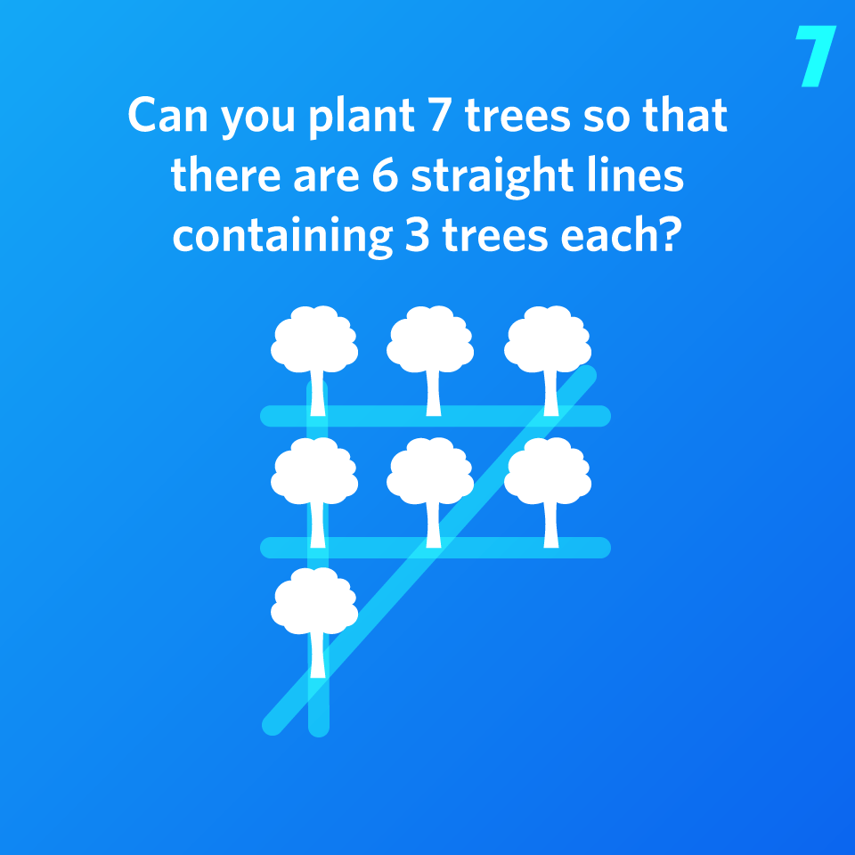 Puzzle 7 of 2019
