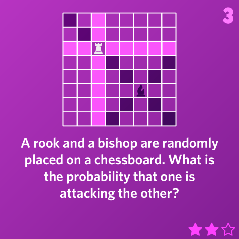 Puzzle 3 of 2021