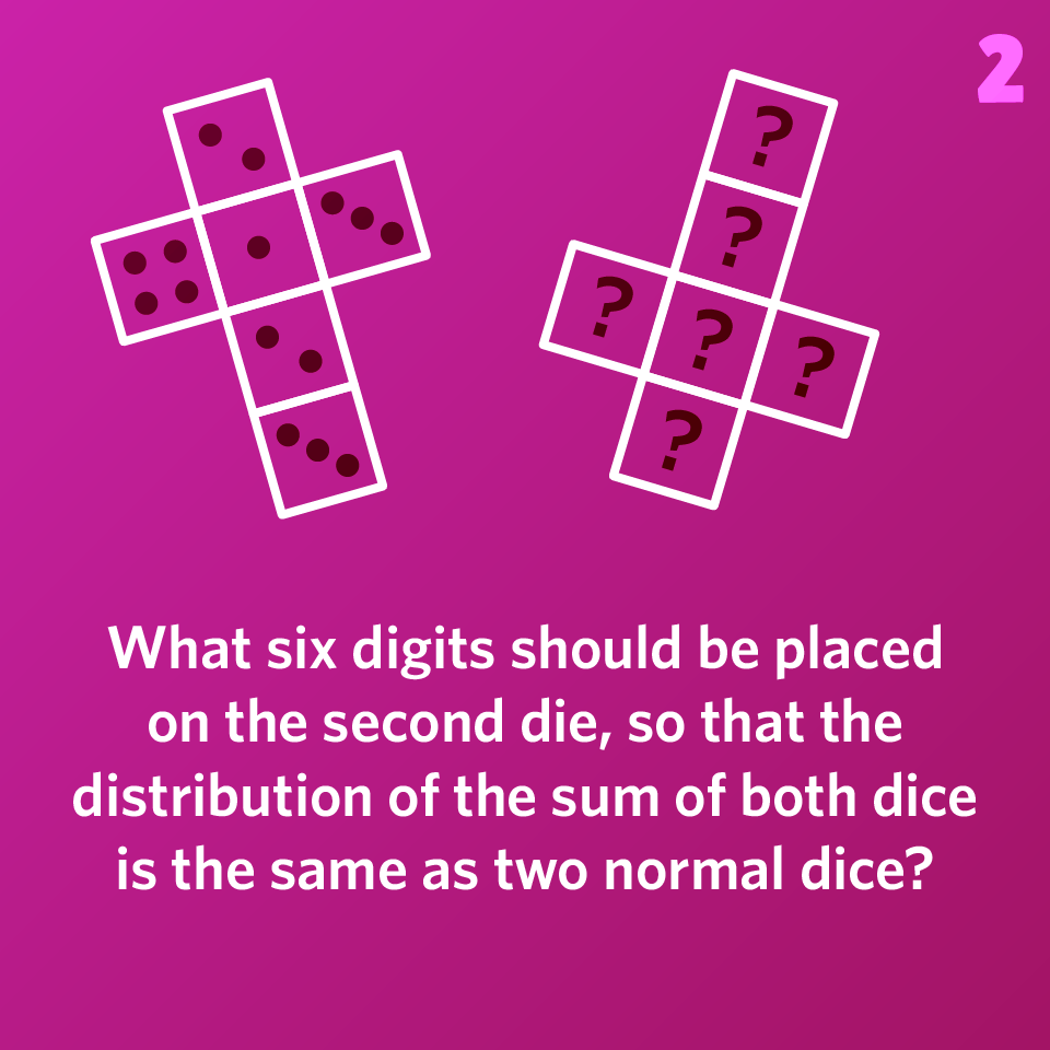 Puzzle 2 of 2022