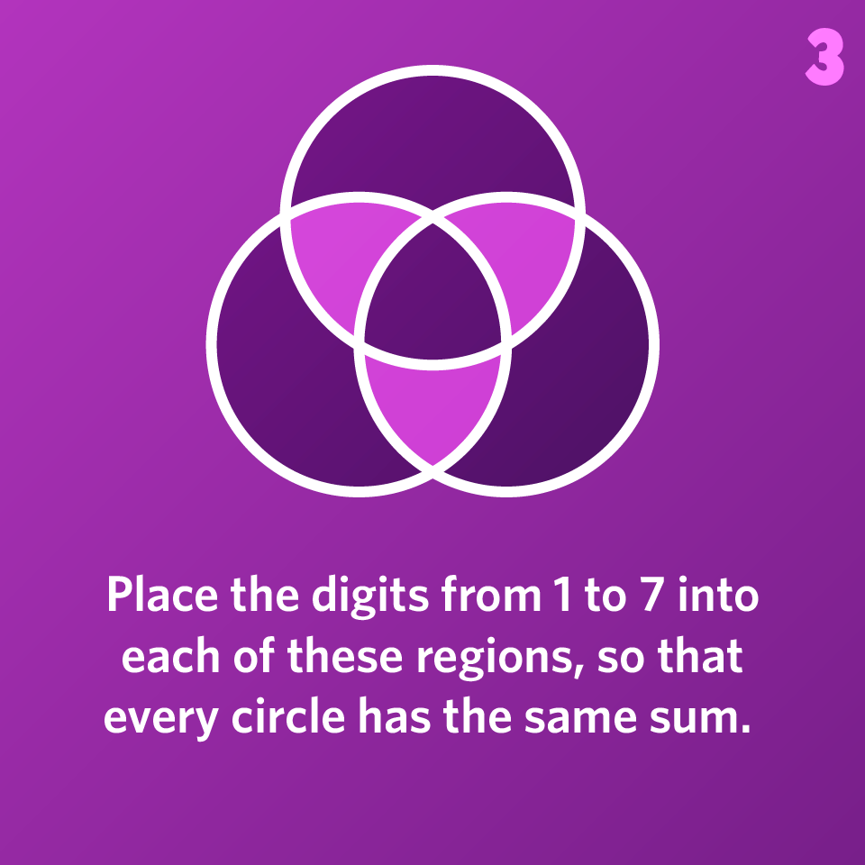 Puzzle 3 of 2022