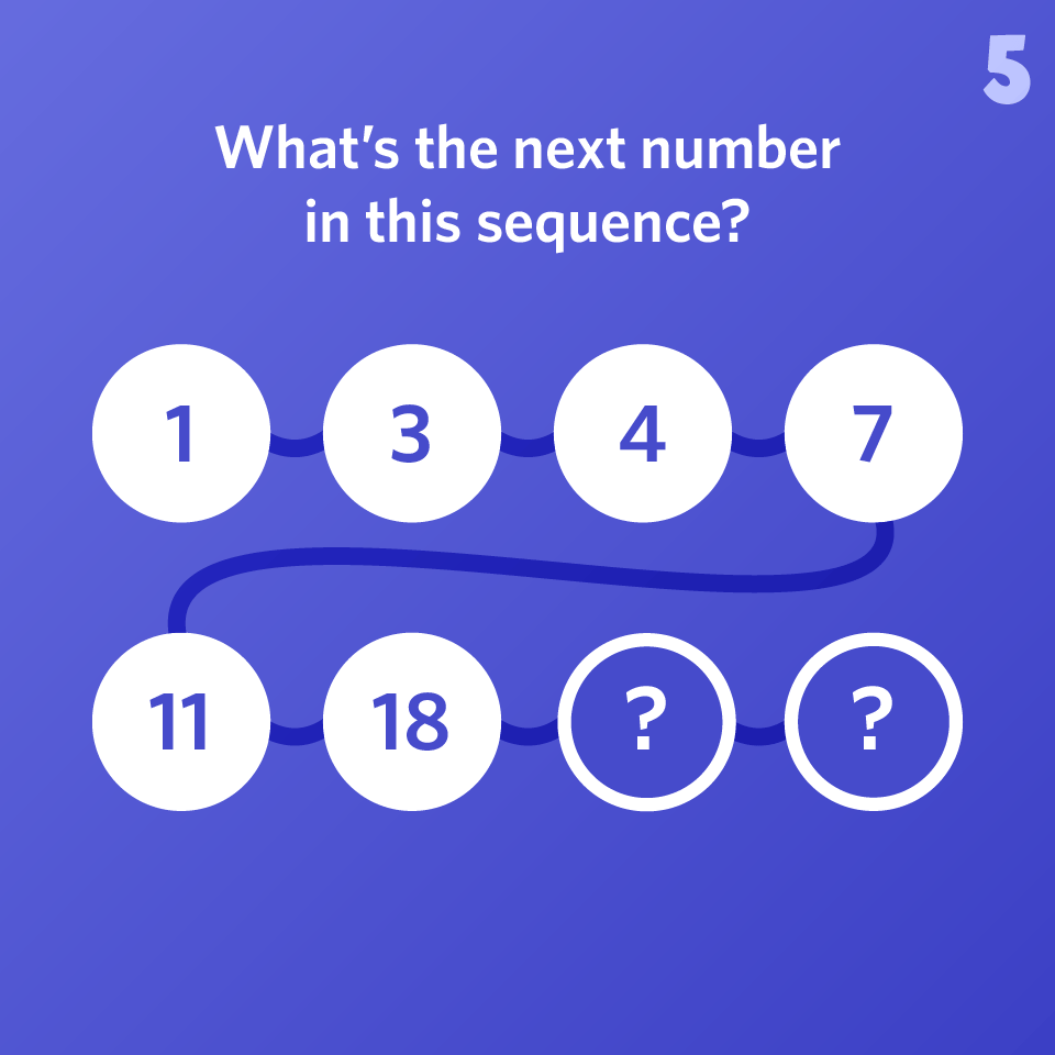 Puzzle 5 of 2023